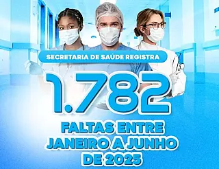 Sistema público de saúde de Aparecida do Taboado registra 1.782 faltas em consultas especializadas