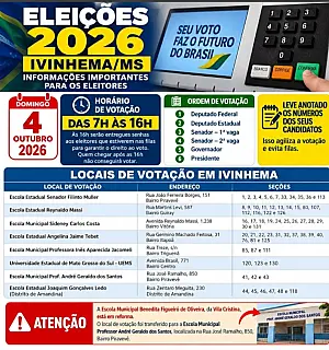 Ivinhema: Justiça Eleitoral orienta eleitores sobre horário de votação e divulga locais de votação