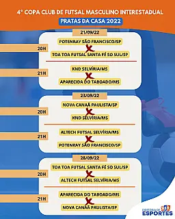 4ª Copa Club Futsal Pratas da Casa começa nesta quarta-feira