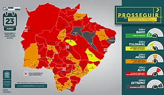 Nova atualização do Prosseguir classifica 60% dos municípios de MS na bandeira vermelha