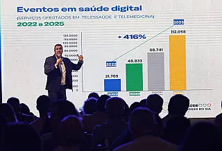 Congresso reúne vereadores para debater gestão e atuação parlamentar