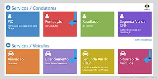 Detran-MS lança Recursos Online e otimiza tempo do usuário