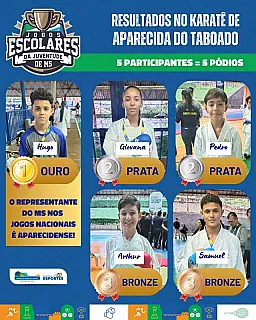 Aparecida do Taboado se destaca nos Jogos Escolares da Juventude de Mato Grosso do Sul