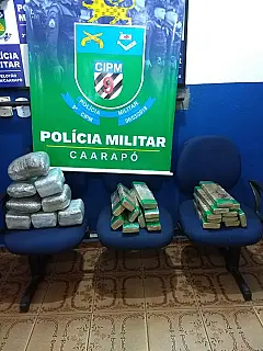Polícia Militar prende mulher e apreende duas adolescentes por tráfico de drogas em Caarapó