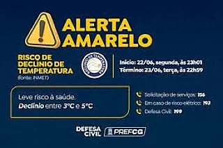Defesa Civil emite alerta para Frente fria e risco de Tempestades em Mato Grosso do Sul