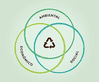 ALEMS sedia debate sobre sustentabilidade ambiental